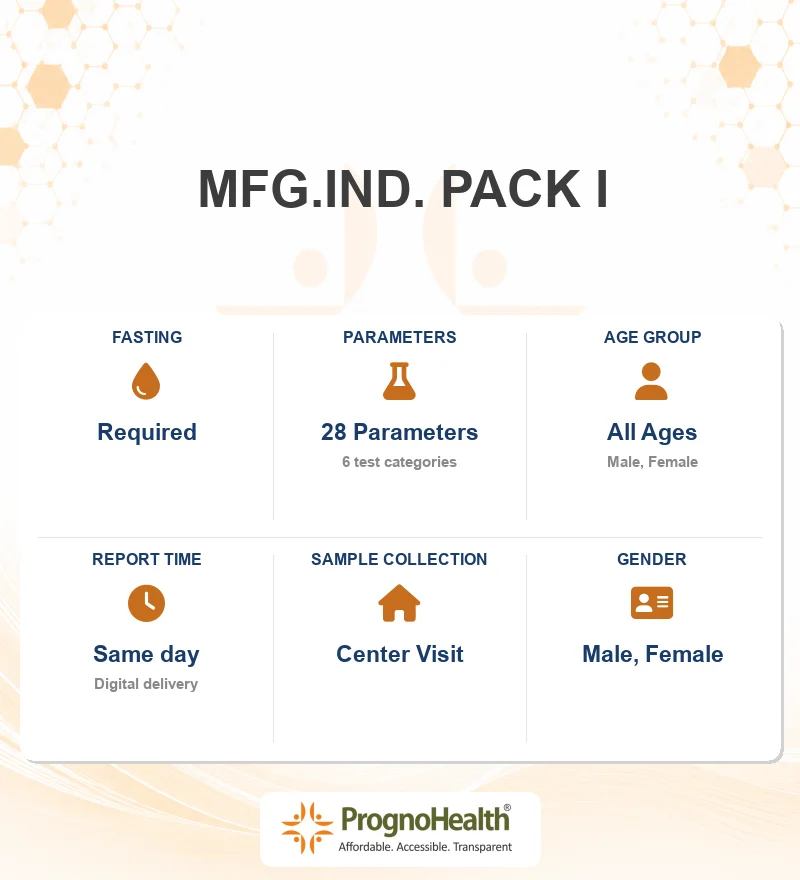 MFG.IND. PACK I