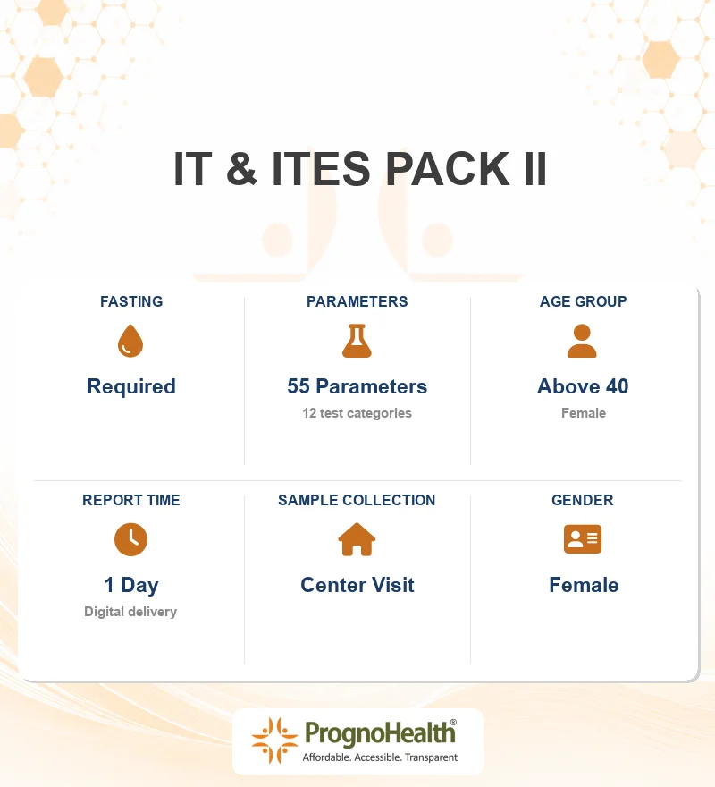 IT & ITES PACK II