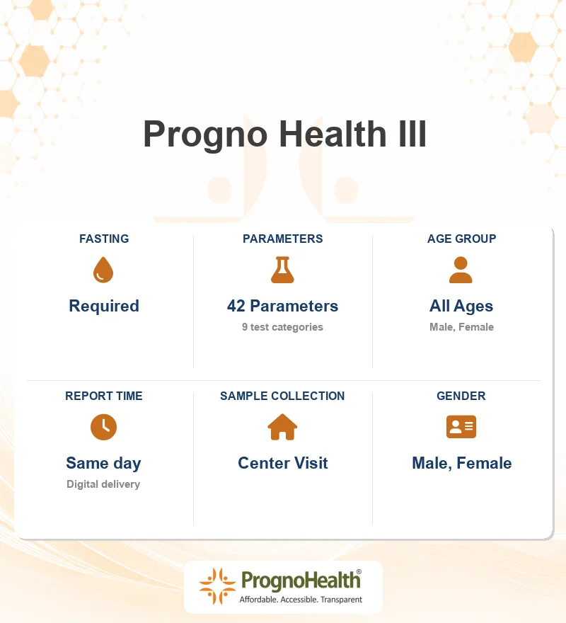 Progno Health III