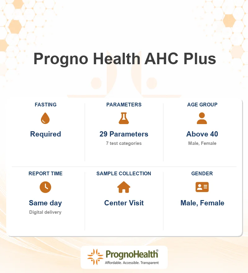 Progno Health AHC Plus