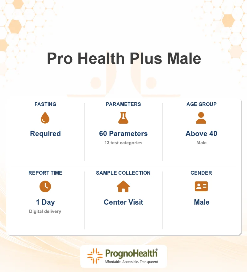 Pro Health Plus Male