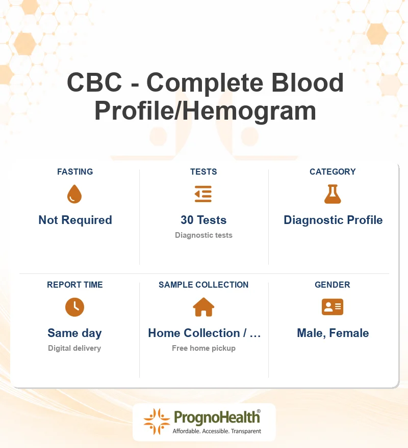 CBC - Complete Blood Profile/Hemogram