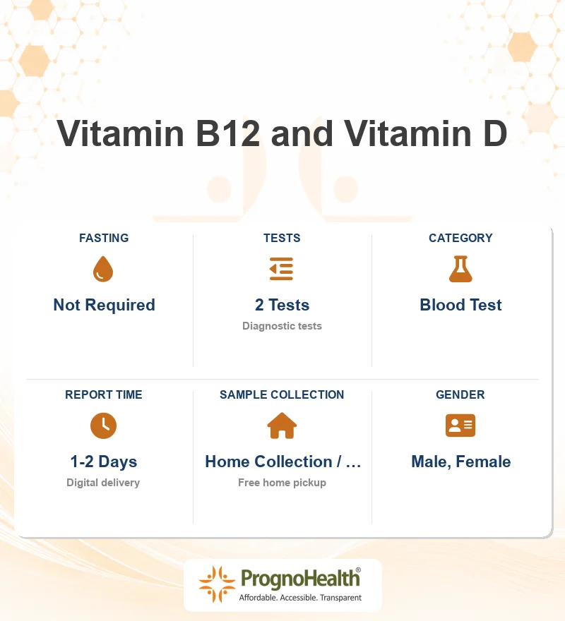 Vitamin B12 and Vitamin D