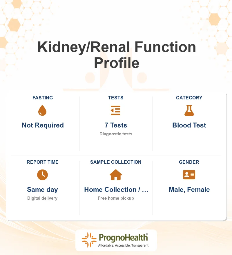 Kidney/Renal Function Profile