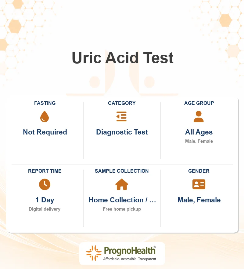 Uric Acid Test