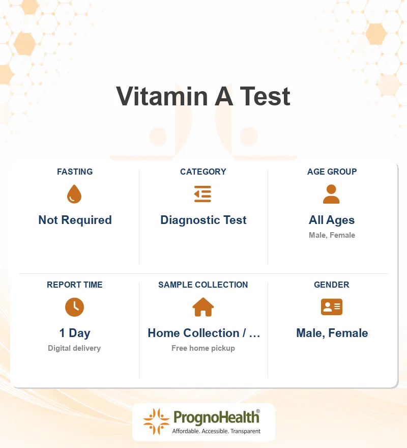 Vitamin A Test