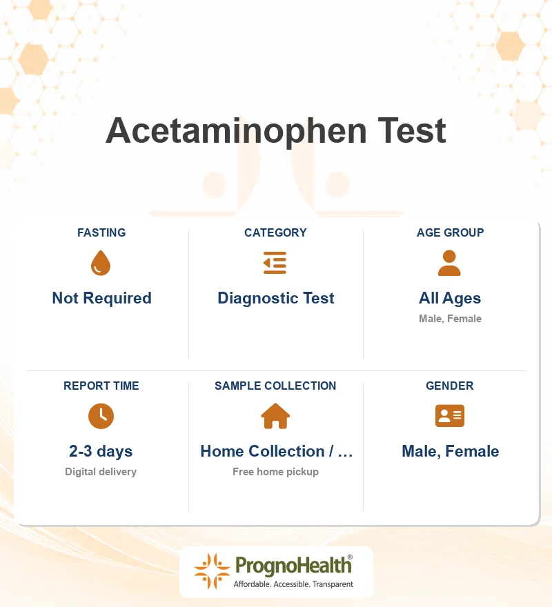 Acetaminophen Test