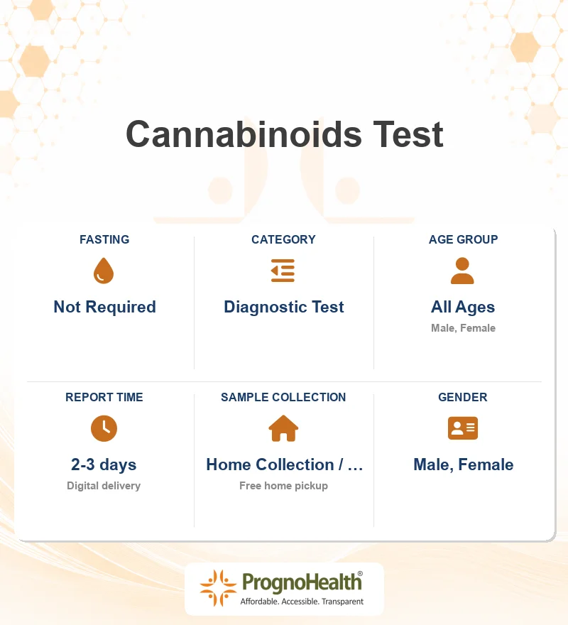 Cannabinoids Test