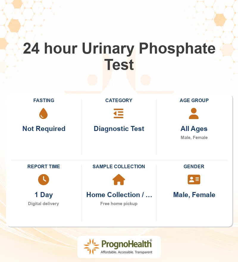 24 hour Urinary Phosphate Test