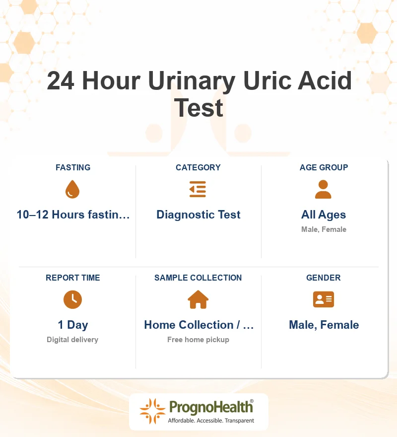 24 Hour Urinary Uric Acid Test
