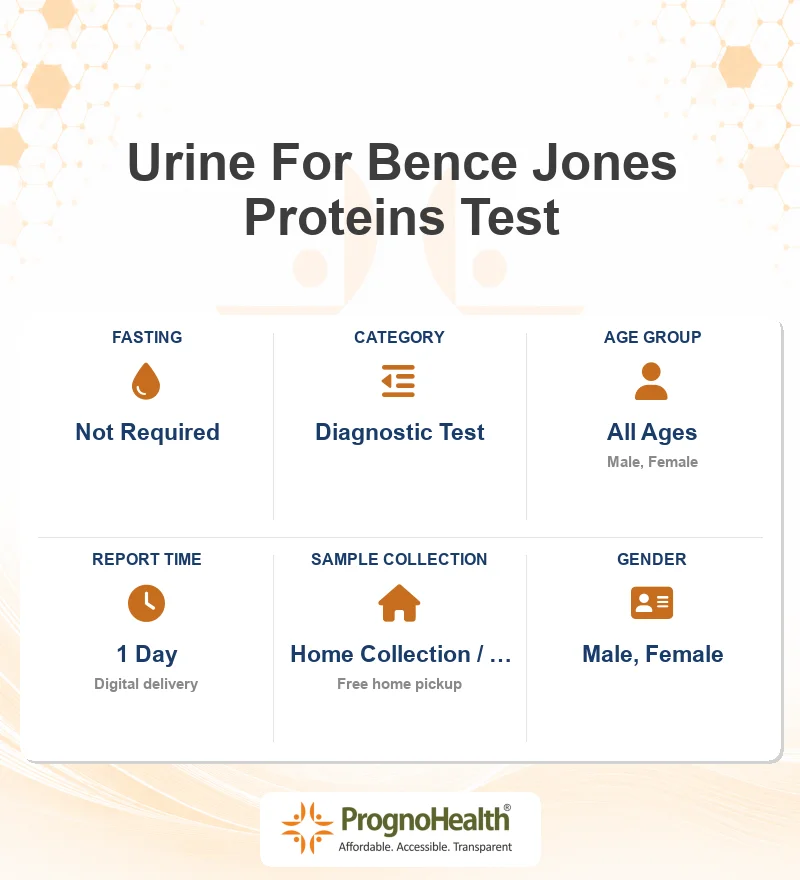 Urine For Bence Jones Proteins Test