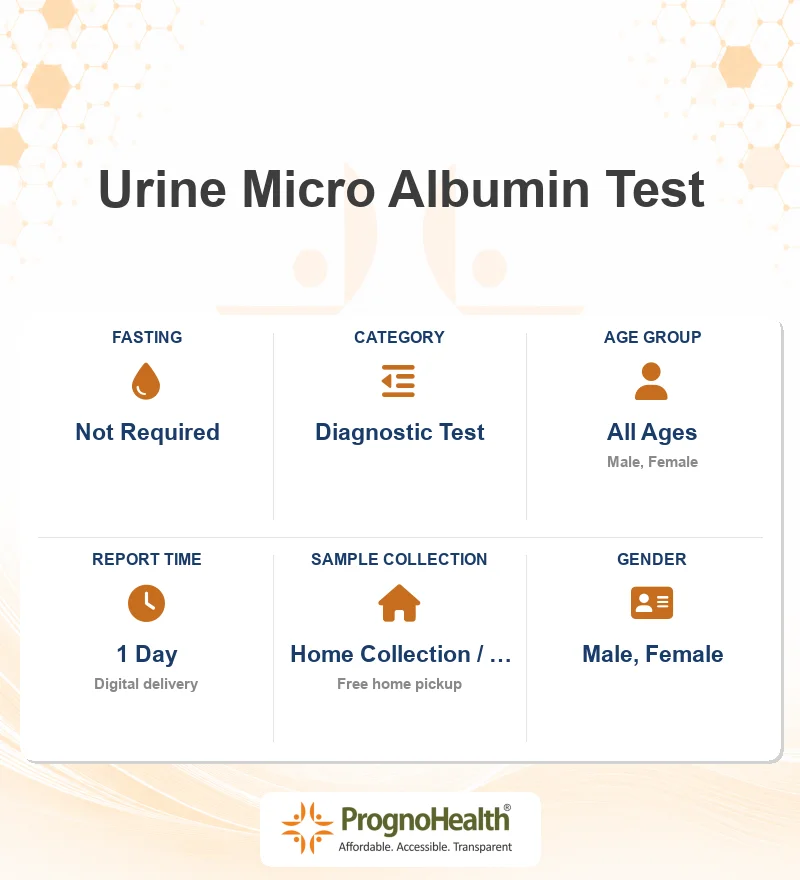 Urine Micro Albumin Test