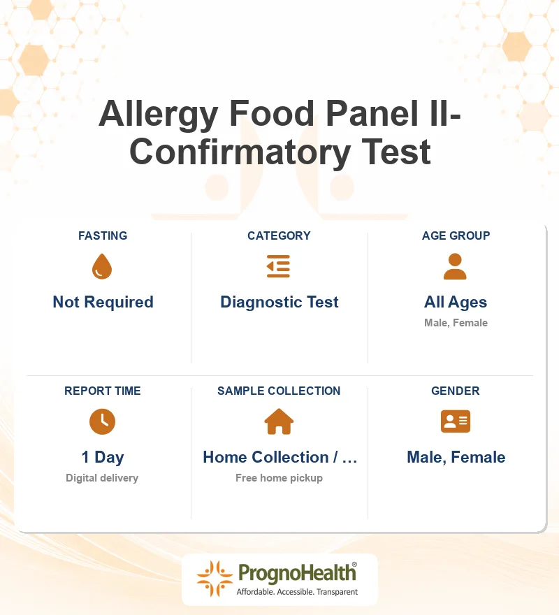Allergy Food Panel II- Confirmatory Test
