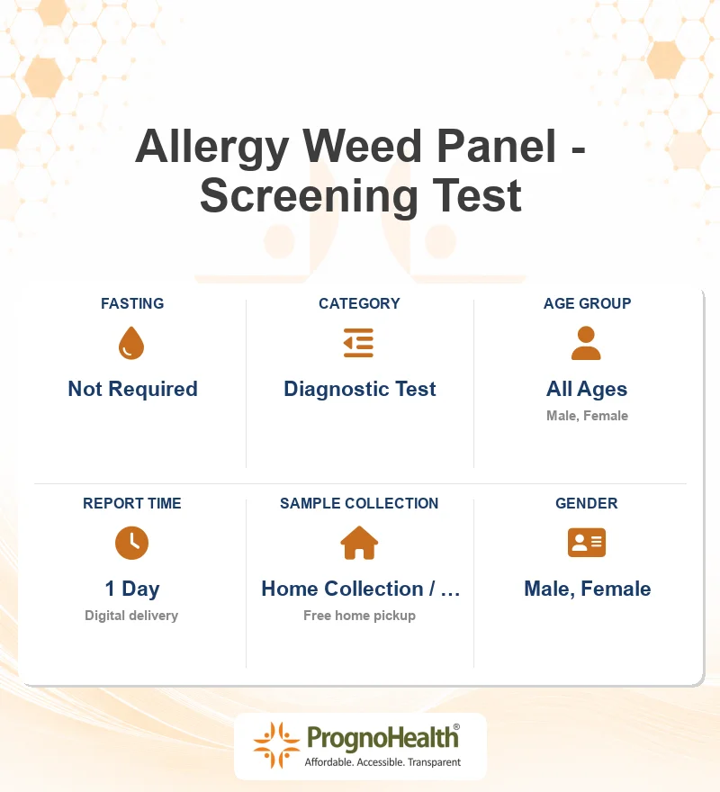 Allergy Weed Panel - Screening Test