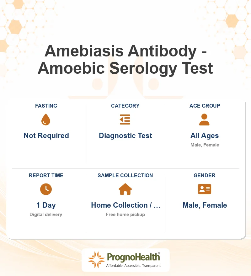 Amebiasis Antibody - Amoebic Serology Test