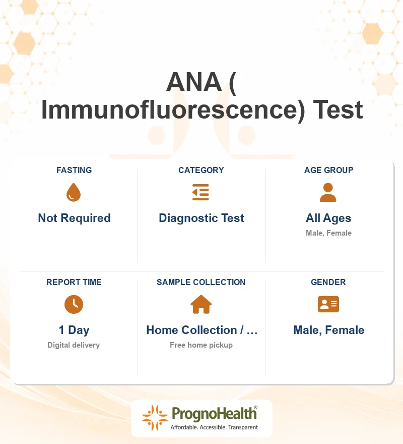 ANA ( Immunofluorescence) Test