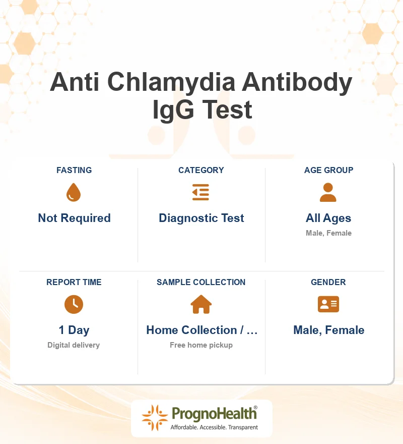 Anti Chlamydia Antibody IgG Test