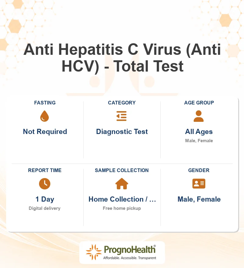 Anti Hepatitis C Virus (Anti HCV) - Total Test