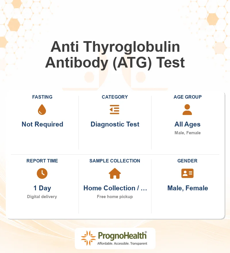 Anti Thyroglobulin Antibody (ATG) Test