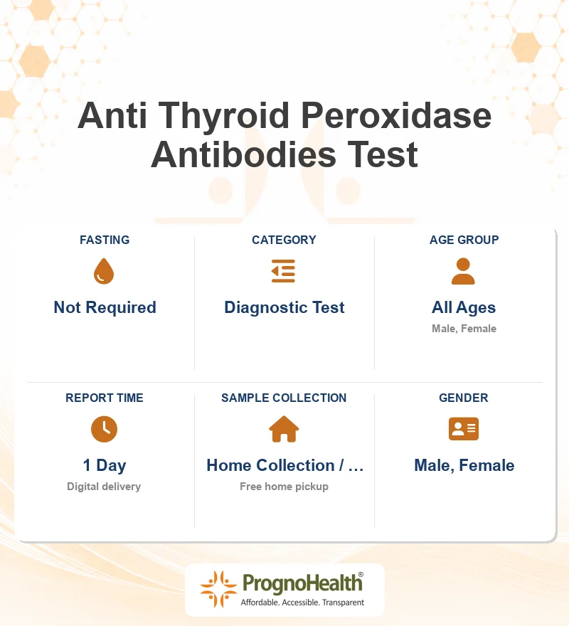 Anti Thyroid Peroxidase Antibodies Test