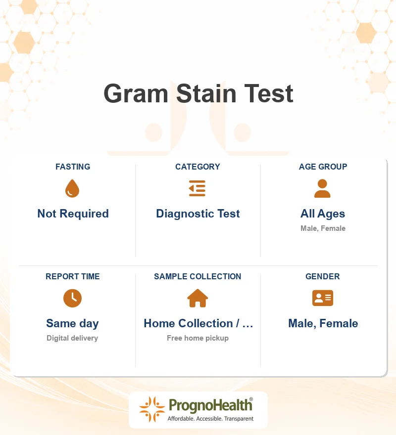 Gram Stain Test