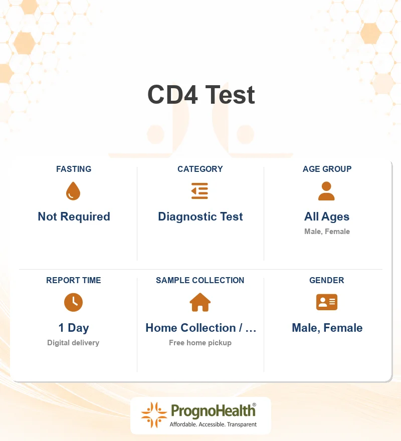 CD4 Test