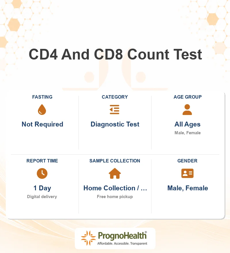 CD4 And CD8 Count Test
