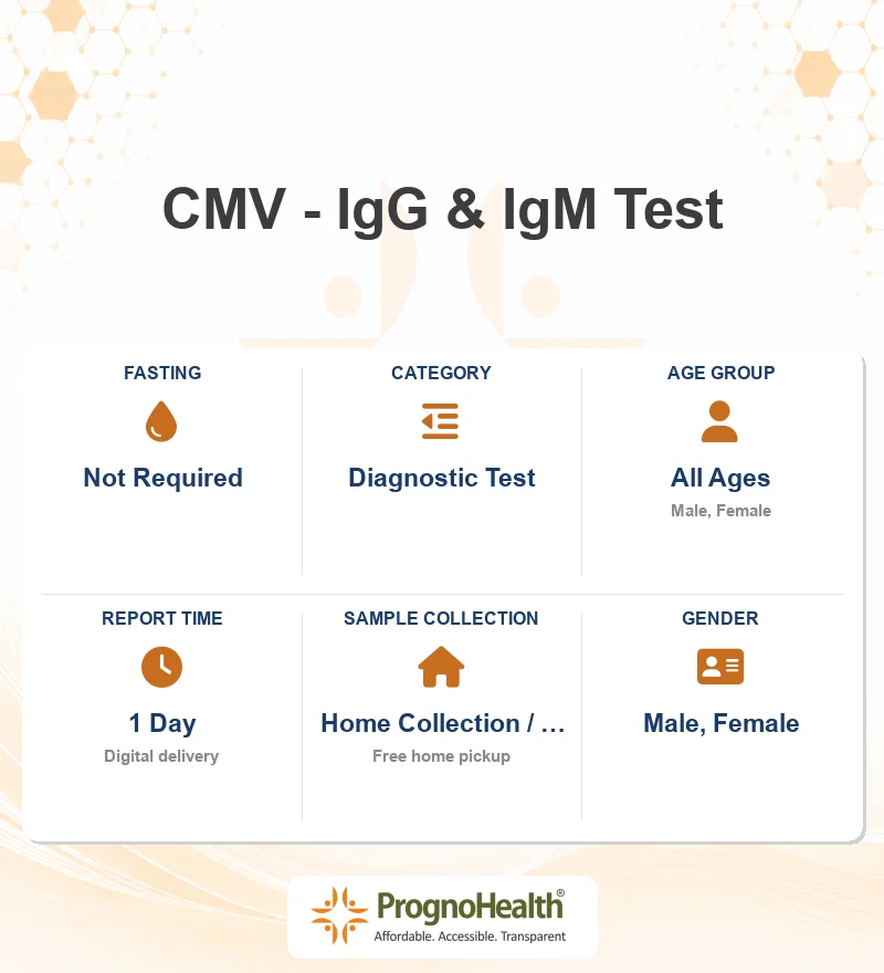CMV - IgG & IgM Test