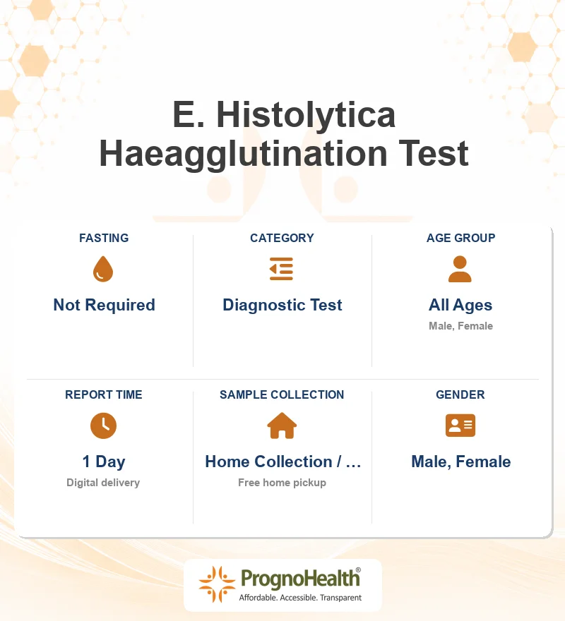 E. Histolytica Haeagglutination Test