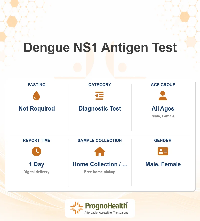 Dengue NS1 Antigen Test