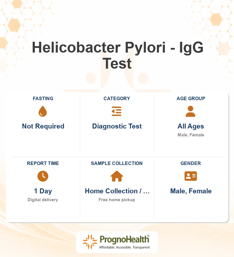 Helicobacter Pylori - IgG Test