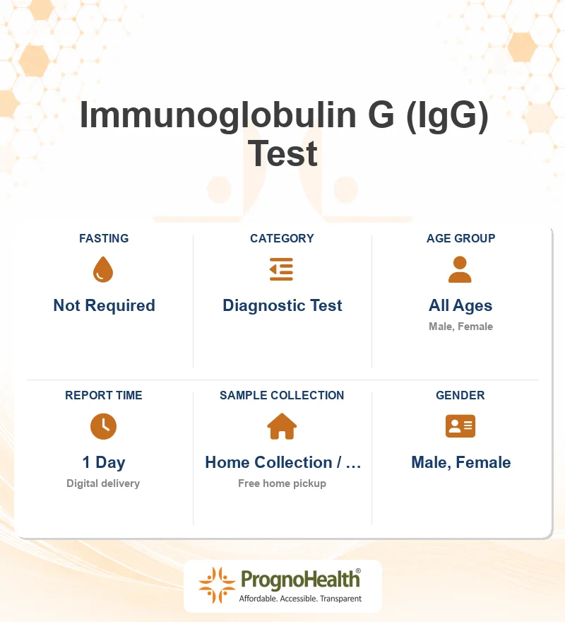 Immunoglobulin G (IgG) Test