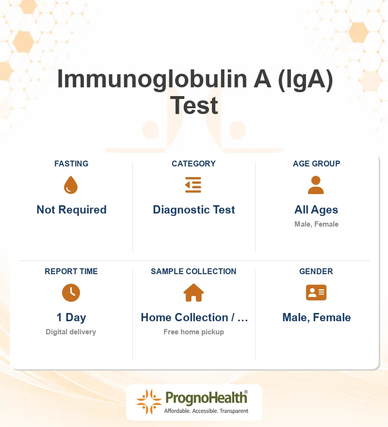 Immunoglobulin A (IgA) Test