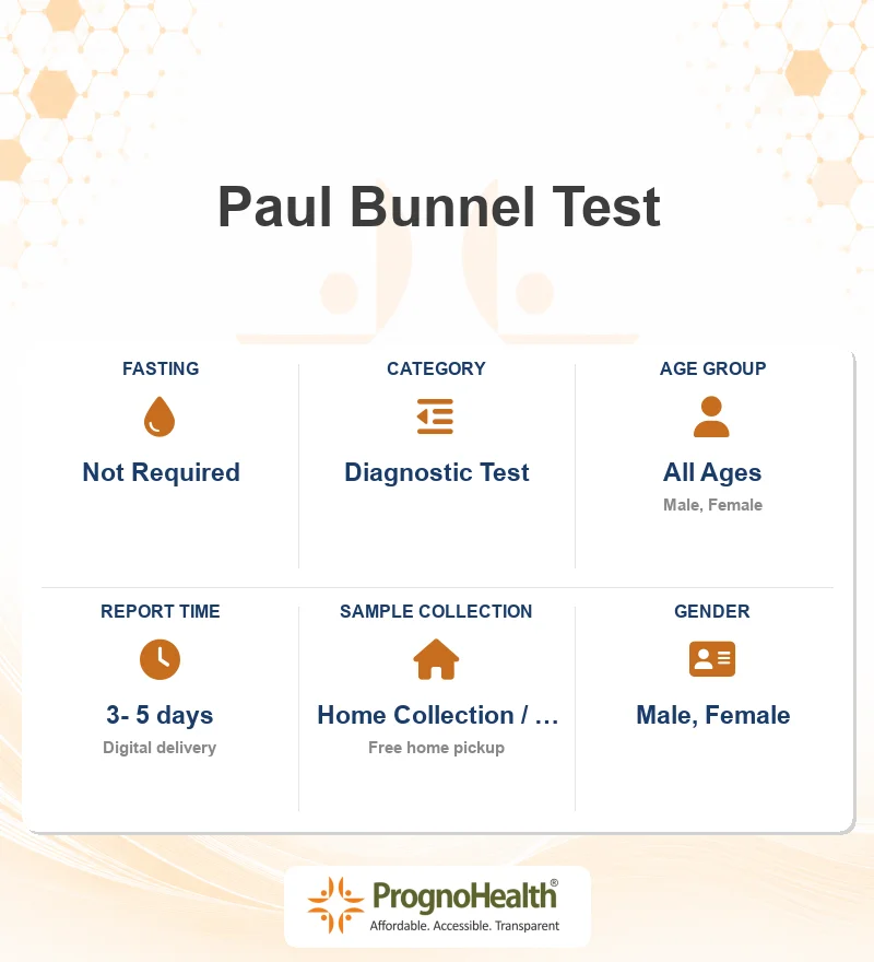 Paul Bunnel Test