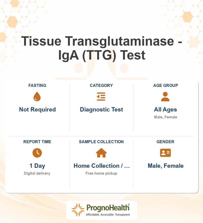 Tissue Transglutaminase - IgA (TTG) Test
