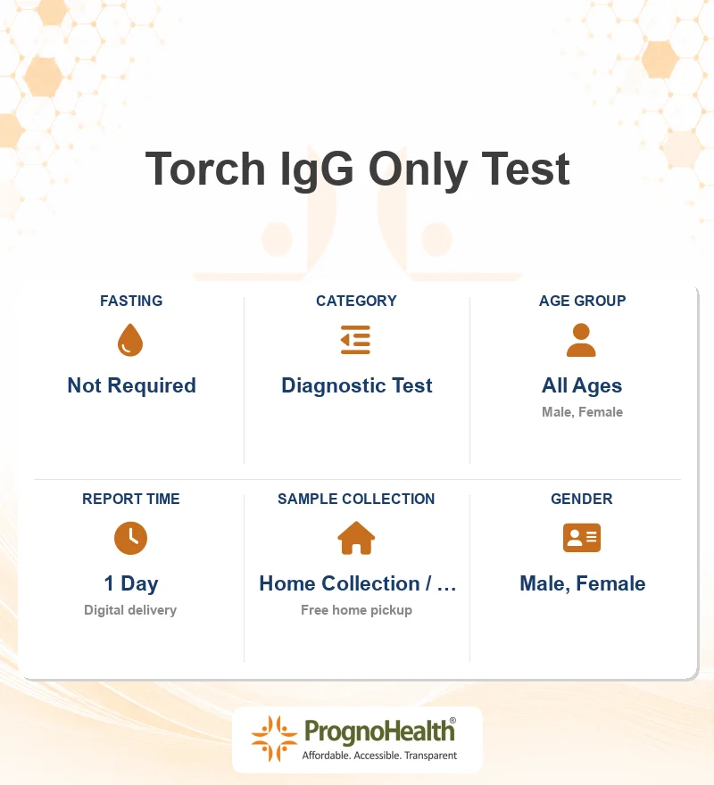 Torch IgG Only Test