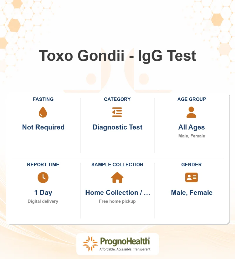 Toxo Gondii - IgG Test