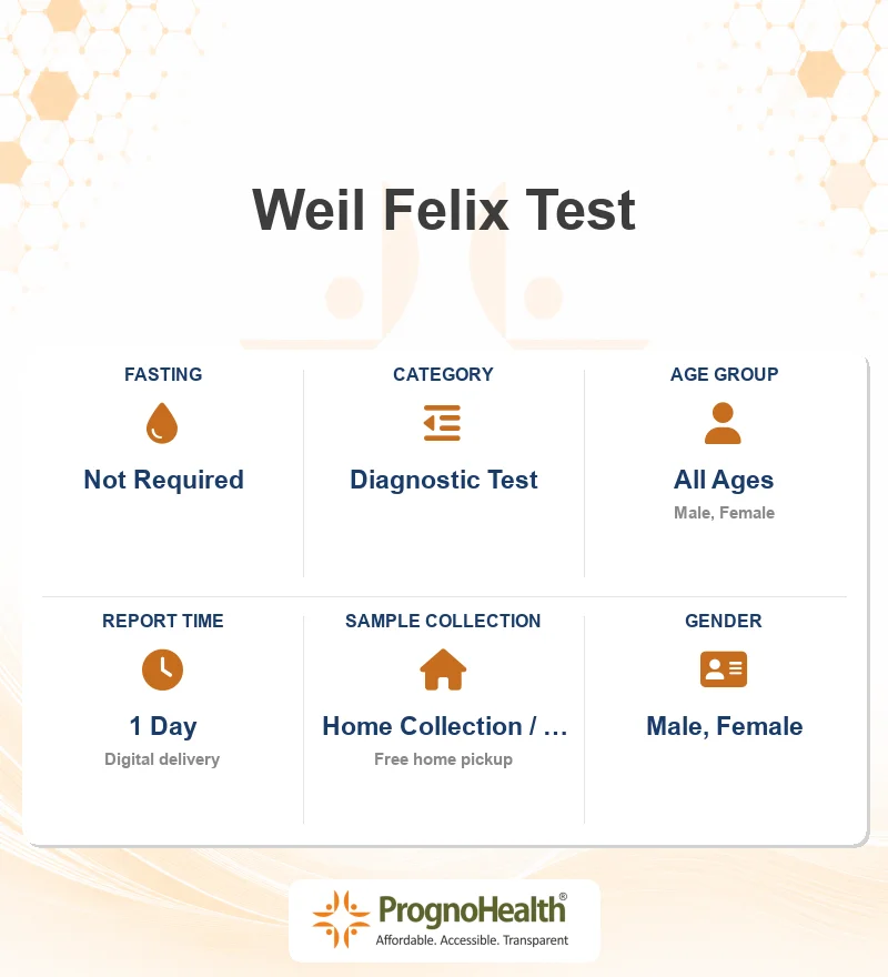 Weil Felix Test