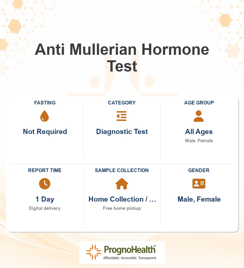Anti Mullerian Hormone Test