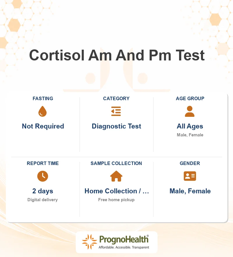 Cortisol Am And Pm Test
