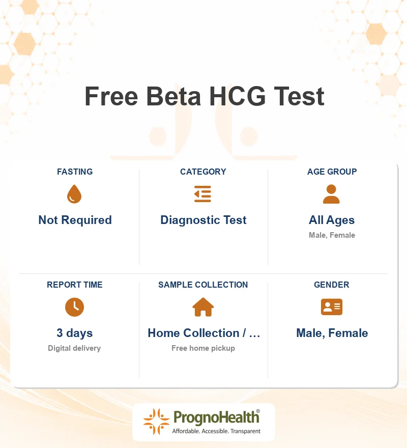 Free Beta HCG Test