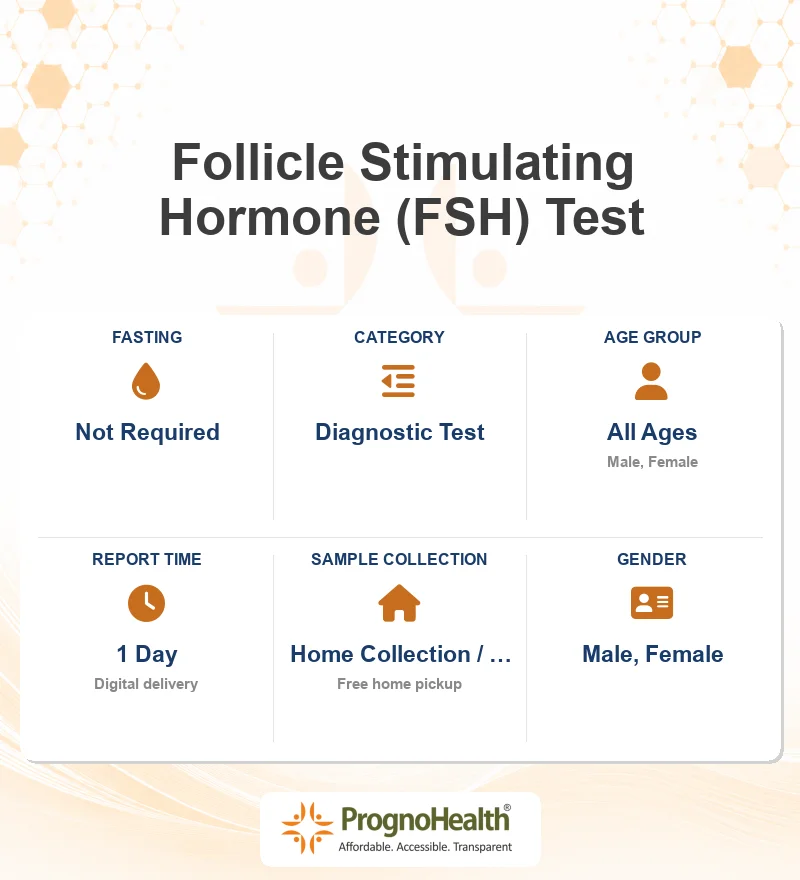 Follicle Stimulating Hormone (FSH) Test