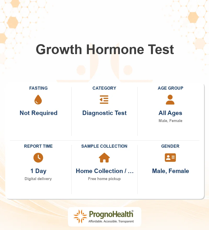 Growth Hormone Test
