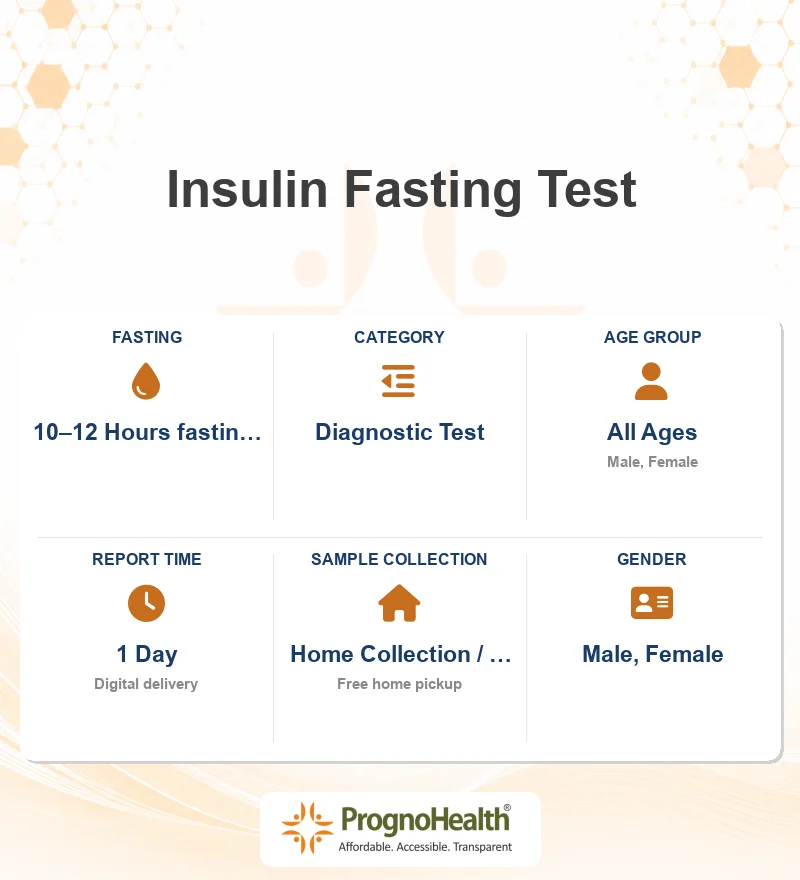 Insulin Fasting Test