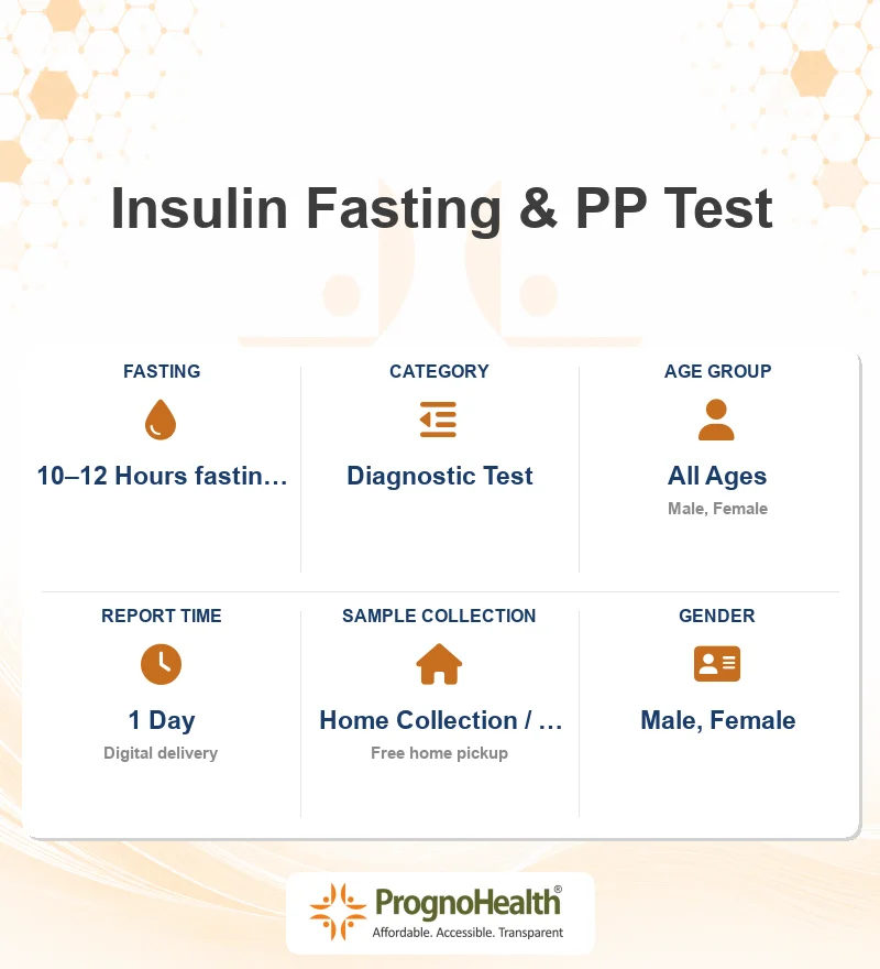 Insulin Fasting & PP Test