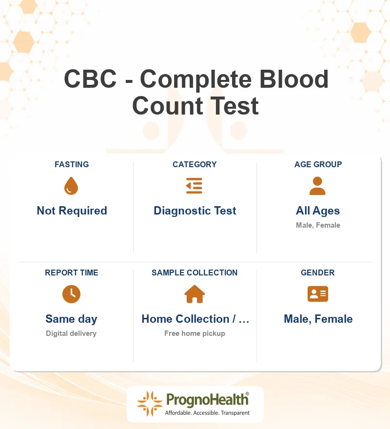 CBC - Complete Blood Count Test
