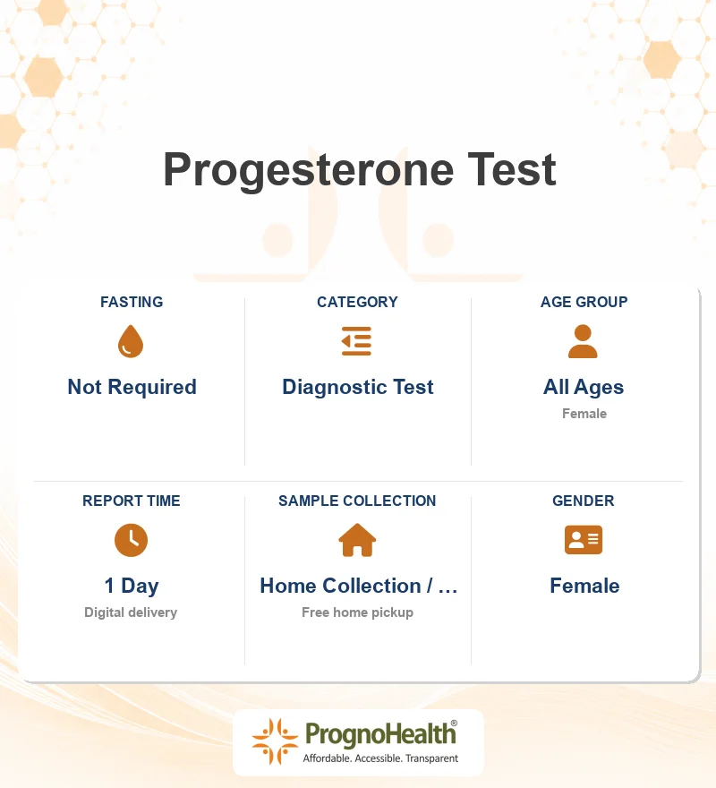 Progesterone Test