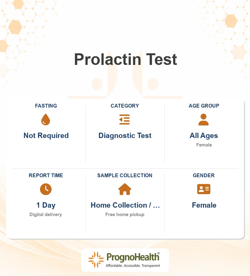 Prolactin Test