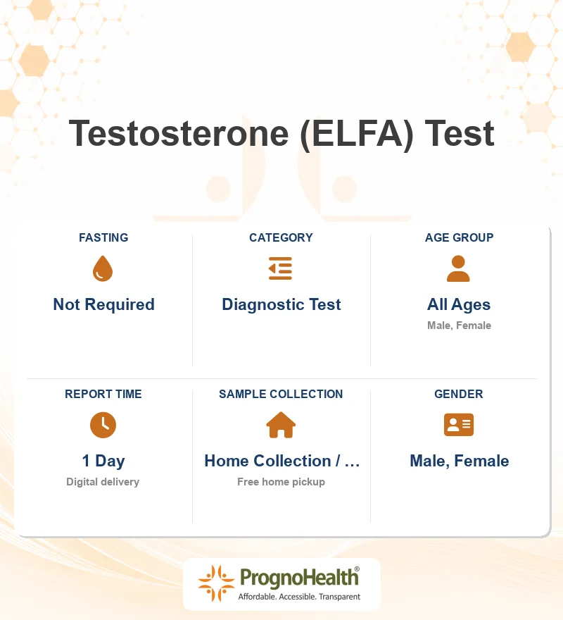 Testosterone (ELFA) Test