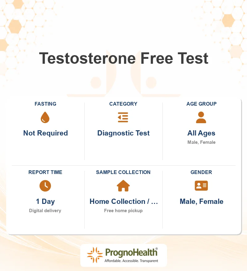 Testosterone Free Test